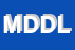 Logo di M e D DI DE LUCA DOMENICO