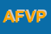 Logo di AZIENDA FAUNISTICA VENATORIA PANTALLA