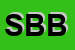 Logo di SNAK BAR BRIGANDI-
