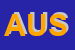 Logo di AUSL