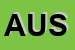 Logo di AUSL