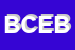 Logo di BEAUTIFUL CENTRO ESTETICO DI BRIZI LEONILDE