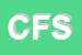 Logo di CECCHINI FRATELLI - SDF