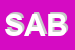 Logo di SABEA (SRL)