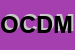 Logo di OMAL DI COSTANTINI e DELLE MONACHE SDF