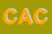 Logo di COOP AGRI CARNI