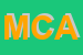 Logo di MICCI CATALANI ANTONIA