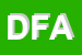 Logo di DE FEDERICIS ADELINA