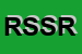 Logo di RP SERVICE SAS DI RENZO POLEGGI E C