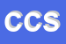 Logo di CECCARELLI CALZATURE SNC
