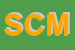 Logo di SCMSTATALIGHIERI