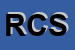 Logo di ROSSI COMMERCIALE SRL