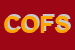 Logo di CONTE OF FLORENCE SHOPS SRL