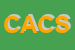 Logo di CENCIONI ANGELO e C SNC