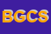 Logo di BONTA-Ge C SNC