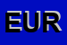 Logo di EUROELECTRIC