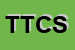 Logo di TATA TECNIC CENTER SRL