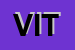 Logo di VITERCAR