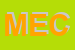 Logo di MECOZZI