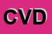 Logo di CVD (SRL)