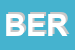 Logo di BER (SRL)