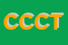 Logo di CONSORZIO CENTRO COMMLE TUSCIA
