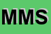 Logo di M e M SAS
