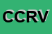 Logo di CRV CENTRO RAPPRESENTANZE VITERBESI SNC DI RICCARDO MALACASA E C
