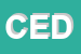 Logo di CEDIS SRL