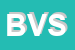 Logo di BI -VITERBO SRL