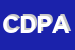 Logo di CIA DIFFUSIONE DI PAPALINI A e C SAS