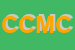 Logo di CMC -CENTRO MODA CONFEZIONI SRL