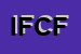 Logo di IL FIOCCO DI CICERONE F