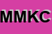 Logo di MODAMANIA DI MARCHETTI K e C SAS