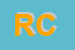 Logo di ROCCHI CALZATURE SNC