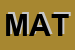 Logo di MATERNI