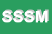 Logo di SAT SYSTEM SAS DI MORUCCI TOSCA e C