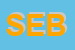 Logo di SEBAS (SRL)