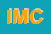 Logo di IMCA