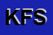 Logo di KING FOOD SRL