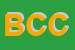 Logo di BANCA COOPERATIVA CATTOLICA