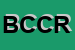 Logo di BANCA DI CREDITO COOPERATIVO DI RONCIGLIONE SCRL