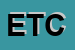 Logo di ETC