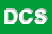 Logo di DATA CONSULTING SRL