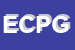 Logo di EURO CED DI PIAZZOLLA GIANFRANCO E C SAS