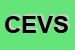 Logo di CEV-CENTRO ENERGIA VITERBO SPA