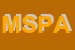 Logo di MBS STUDIO PROFESSIONISTI ASSOCIATI