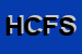 Logo di HORIZON CONSULENZA E FORMAZIONE SNC