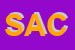Logo di SACOSRL