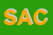 Logo di SACOSRL